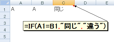 =IF(A1=B1,"","Ⴄ")