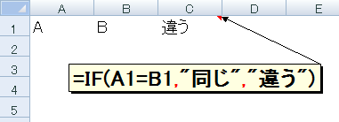 =IF(A1=B1,"","Ⴄ")