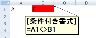 [t]=A1<>B1