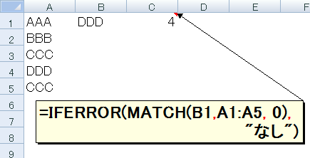=IFERROR(MATCH(B1,A1:A5,0),"Ȃ")