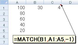 =MATCH(B1,A1:A5,-1)