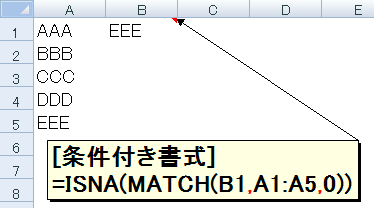 [t]=ISNA(MATCH(B1,A1:A5,0))