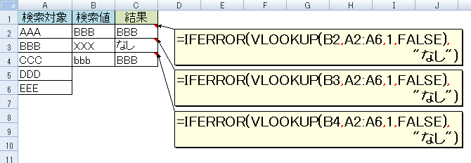 =IF(ISNA(VLOOKUP(B2,A2:A6,1,FALSE)),"Ȃ"VLOOKUP(B2,A2:A6,1,FALSE))